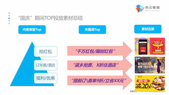 互聯(lián)網(wǎng)數(shù)據(jù)資訊中心199it 互聯(lián)網(wǎng)數(shù)據(jù)服務的引領者